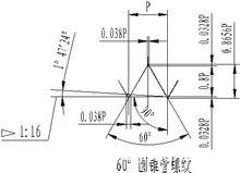 四维管螺纹 四维管螺纹.jpg