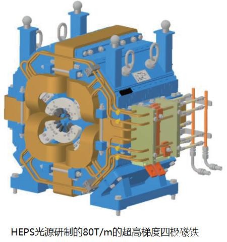 HEPS光源研制的80T/m的超高梯度四极磁铁.jpg