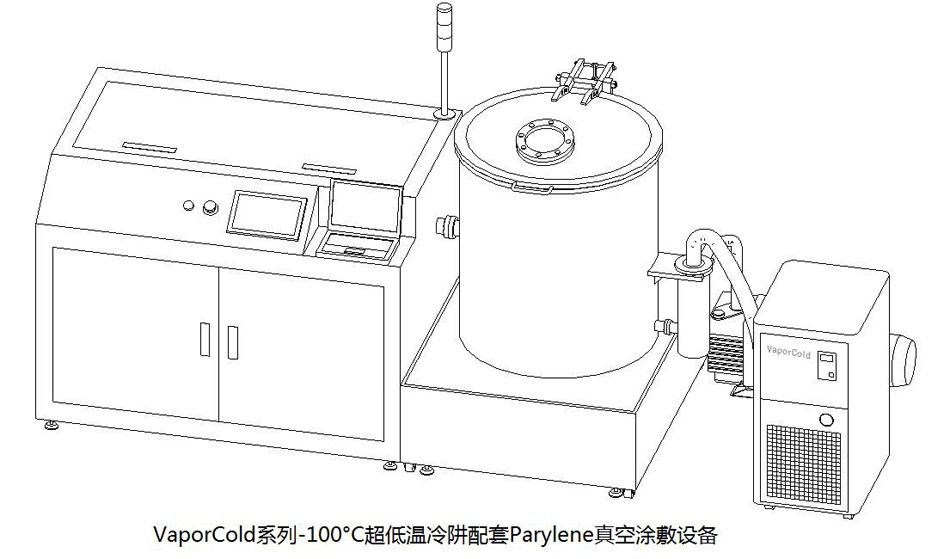  -100℃超低温冷阱应用于Parylene真空涂层设备.jpg