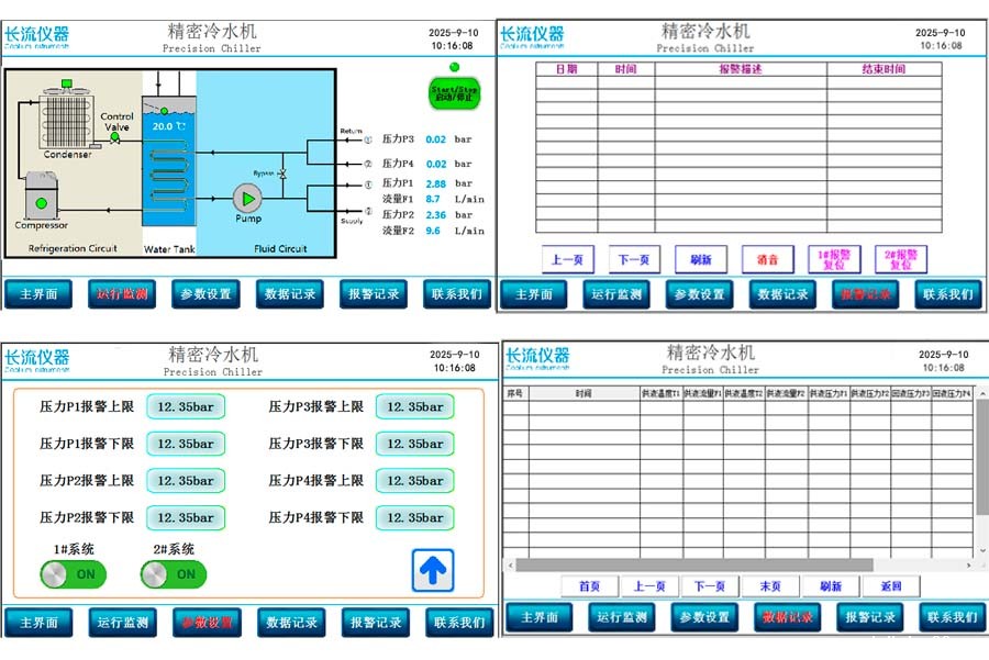 多参数测控.jpg 多参数测控.jpg