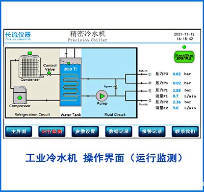 工业冷水机运行监测
